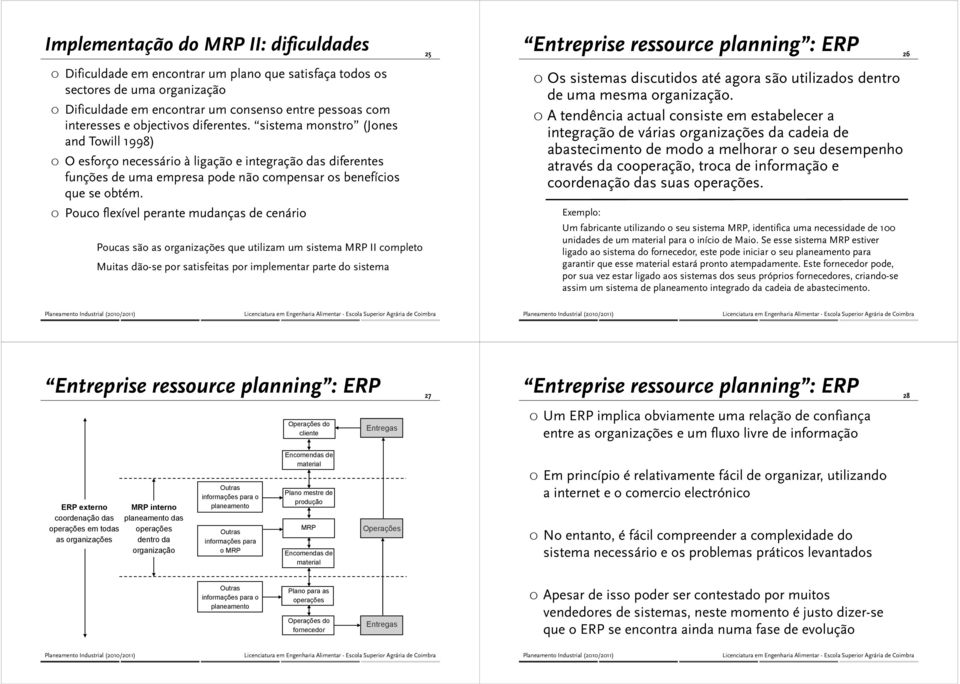 Pouco flexível lperante mudanças de cenário Poucas são as organizações que utilizam um sistema MRP II completo Muitas dão-se por satisfeitas por implementar parte do sistema Entreprise ressource