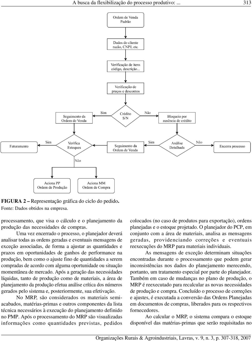 Uma vez encerrado o processo, o planejador deverá analisar todas as ordens geradas e eventuais mensagens de exceção associadas, de forma a ajustar as quantidades e prazos em oportunidades de ganhos