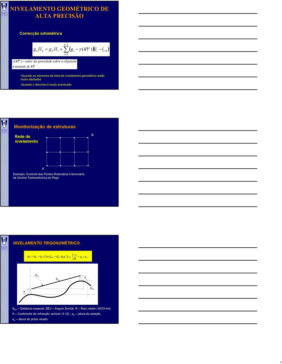 Exemplo: Controlo das Pontes Rodovára e ferrovára da Central Termoeléctrca do Pego NIVELAMENTO TRIGONOMÉTRICO TRICO HV = HE + SEV Cos Z + SEV Sen Z 1-κ + ae - av, R EV EV