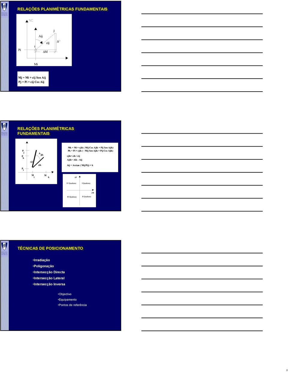 ck / cj Ajk= Ak - Aj Aj = Arctan ( Mj/Pj) + k M M k P ΙV Quadrante Ι Quadrante M ΙΙΙ Quadrante ΙΙ Quadrante TÉCNICAS DE