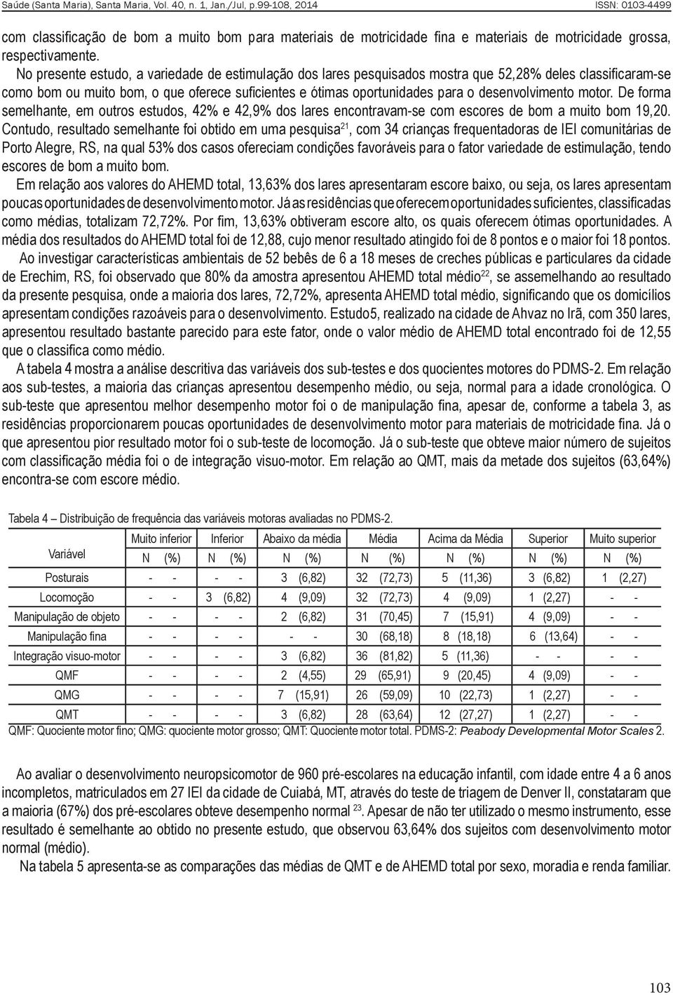 desenvolvimento motor. De forma semelhante, em outros estudos, 42% e 42,9% dos lares encontravam-se com escores de bom a muito bom 19,20.