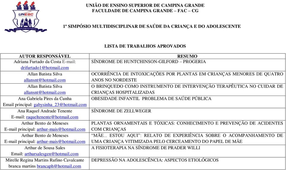 com Ana Raquel Andrade Tenente E-mail: raqueltenente@hotmail.com Arthur Bento de Meneses E-mail principal: arthur-mais@hotmail.com Arthur Bento de Meneses E-mail principal: arthur-mais@hotmail.com Arthur de Sousa Sales Email: arthursalesgen@hotmail.