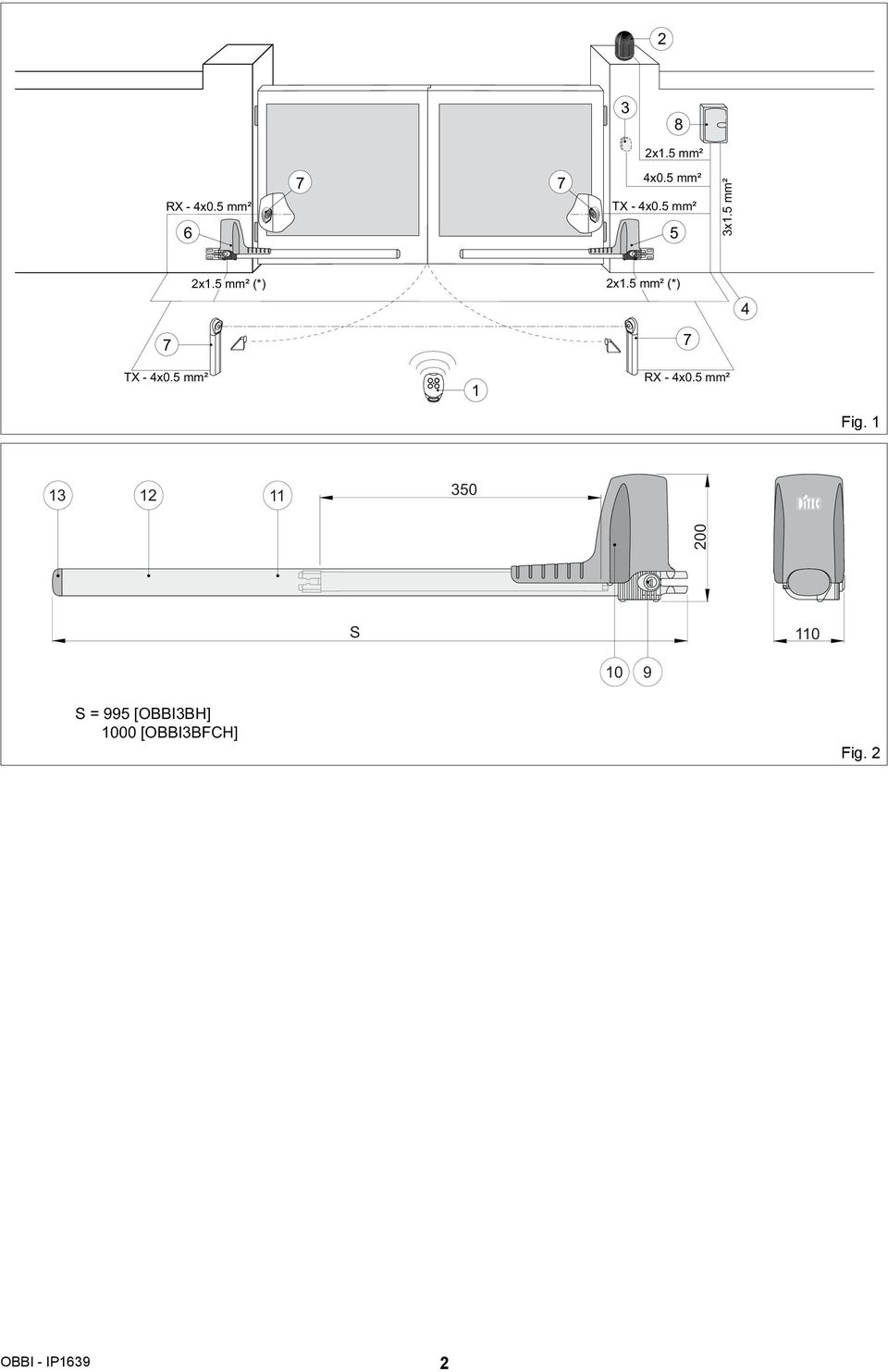 5 mm² (*) 4 7 7 TX - 4x0.5 mm² 1 RX - 4x0.5 mm² Fig.