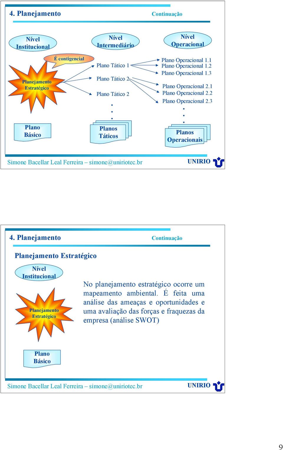 2 Plano Operacional 2.3 Planos Operacionais 4.