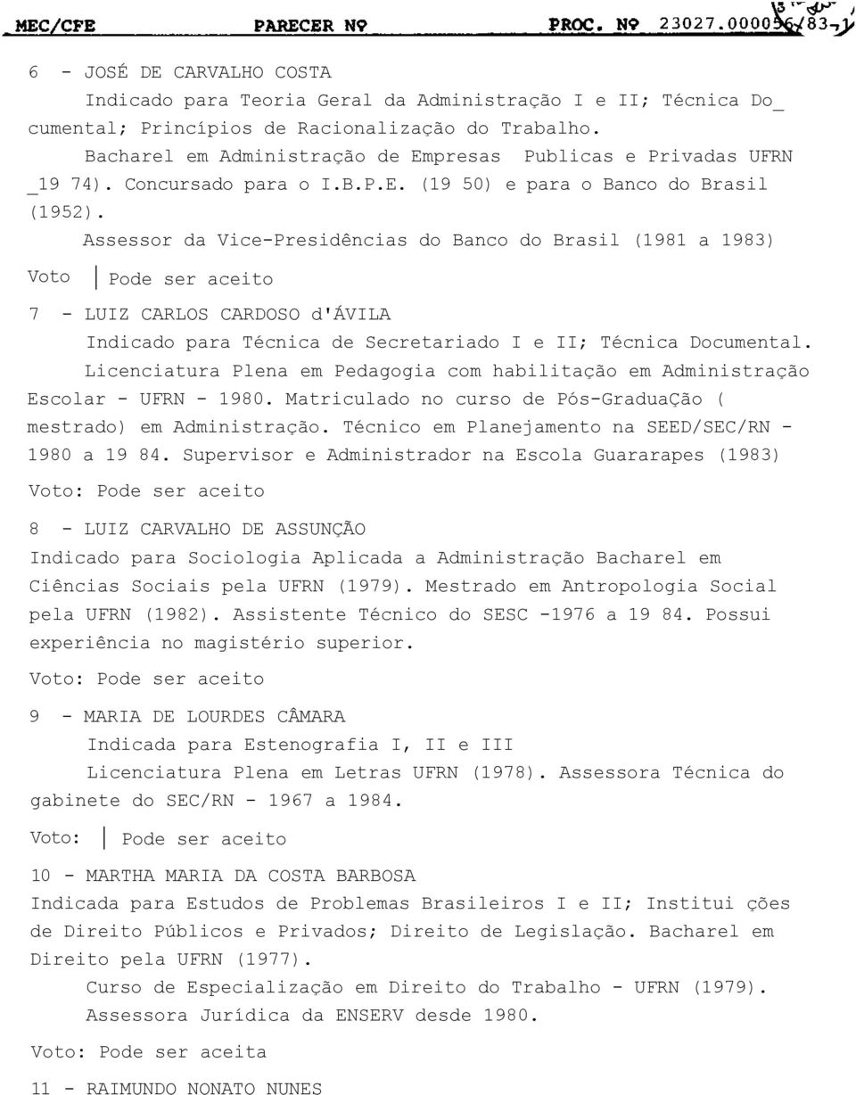 Assessor da Vice-Presidências do Banco do Brasil (1981 a 1983) Voto Pode ser aceito 7 - LUIZ CARLOS CARDOSO d'ávila Indicado para Técnica de Secretariado I e II; Técnica Documental.