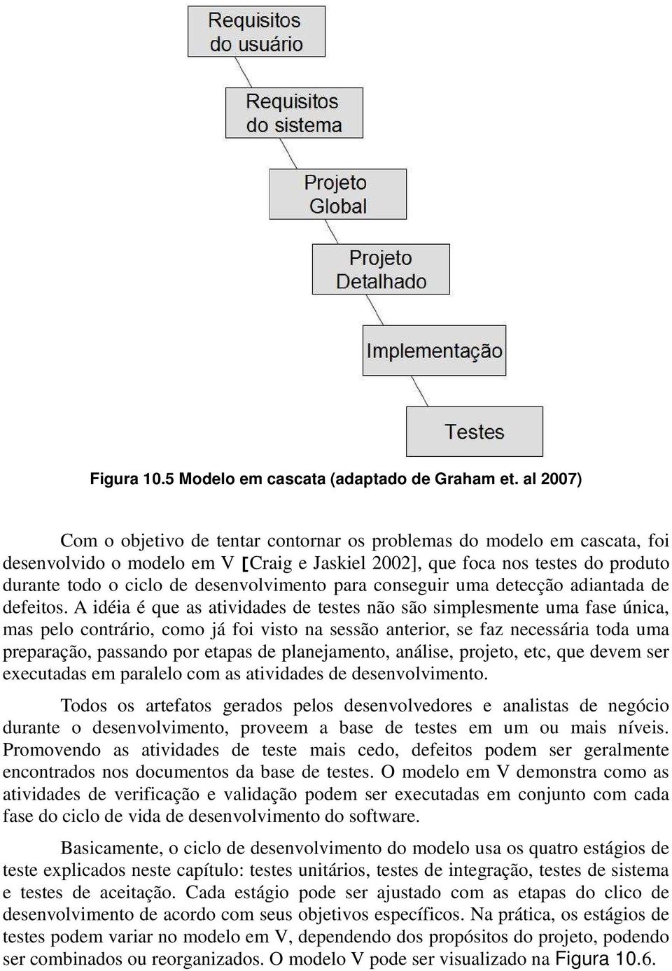 desenvolvimento para conseguir uma detecção adiantada de defeitos.