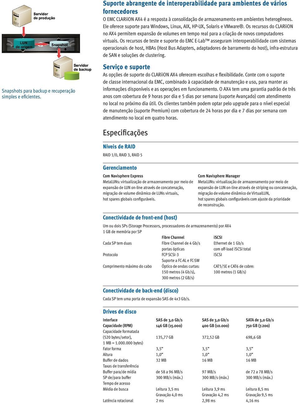 Os recursos de teste e suporte do EMC E-Lab asseguram interoperabilidade com sistemas operacionais de host, HBAs (Host Bus Adapters, adaptadores de barramento do host), infra-estrutura de SAN e