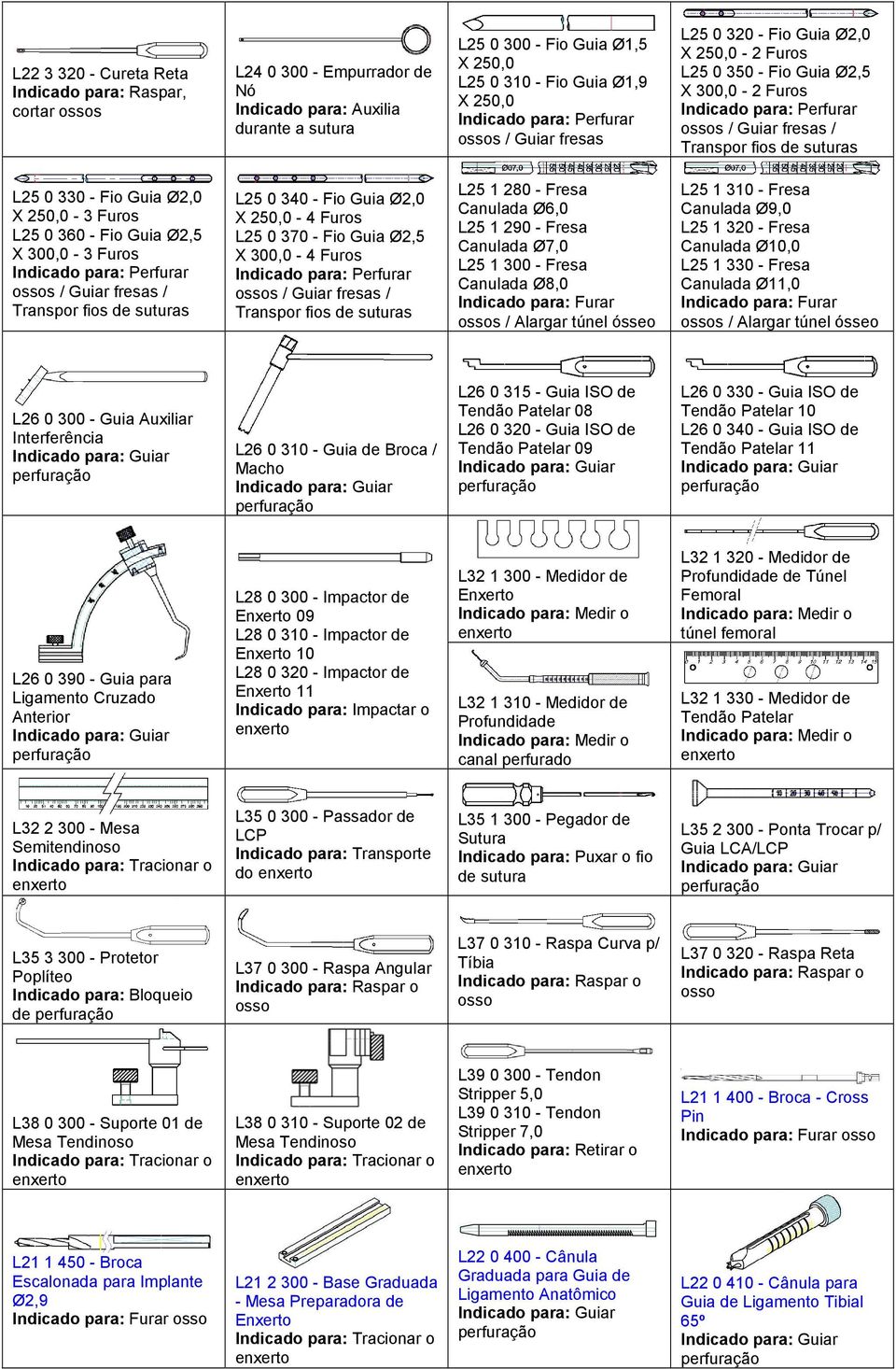 suturas L25 0 330 - Fio Guia Ø2,0 X 250,0-3 Furos L25 0 360 - Fio Guia Ø2,5 X 300,0-3 Furos Indicado para: Perfurar ossos / Guiar fresas / Transpor fios de suturas L25 0 340 - Fio Guia Ø2,0 X 250,0-4