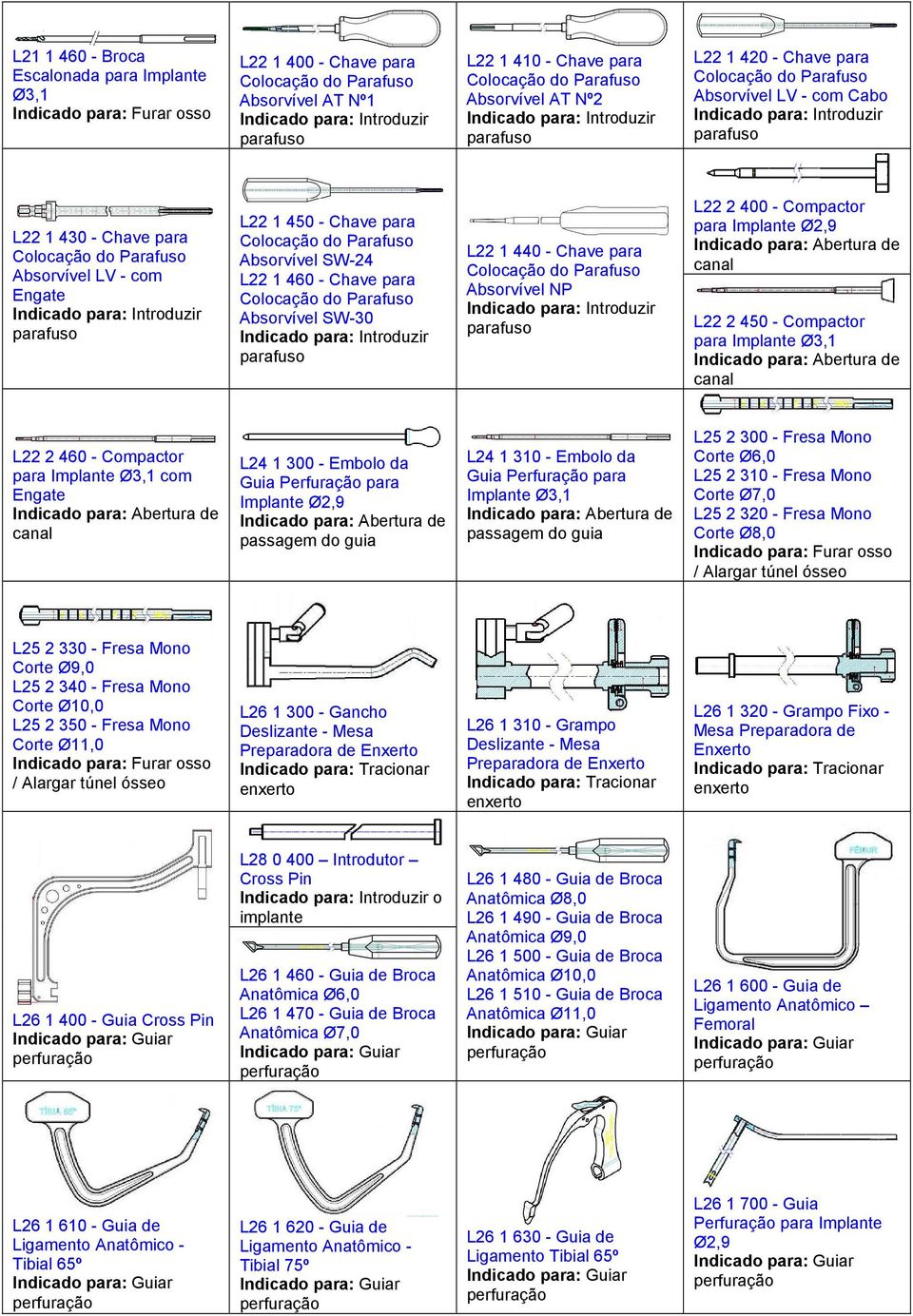 Implante Ø2,9 Indicado para: Abertura de canal L22 2 450 - Compactor para Implante Ø3,1 Indicado para: Abertura de canal L22 2 460 - Compactor para Implante Ø3,1 com Engate Indicado para: Abertura de