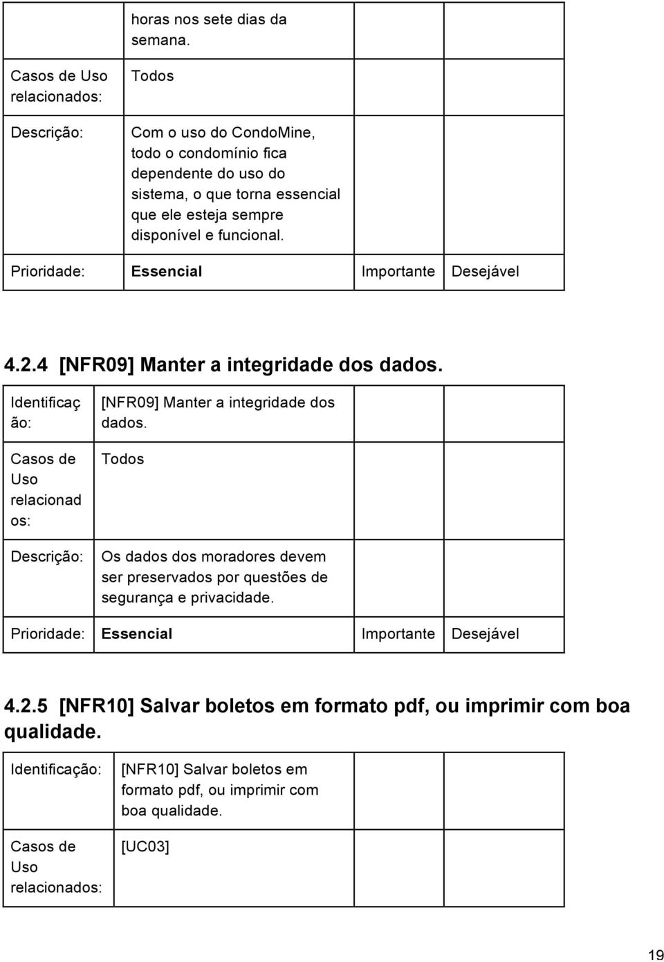 disponível e funcional. 4.2.4 [NFR09] Manter a integridade dos dados.