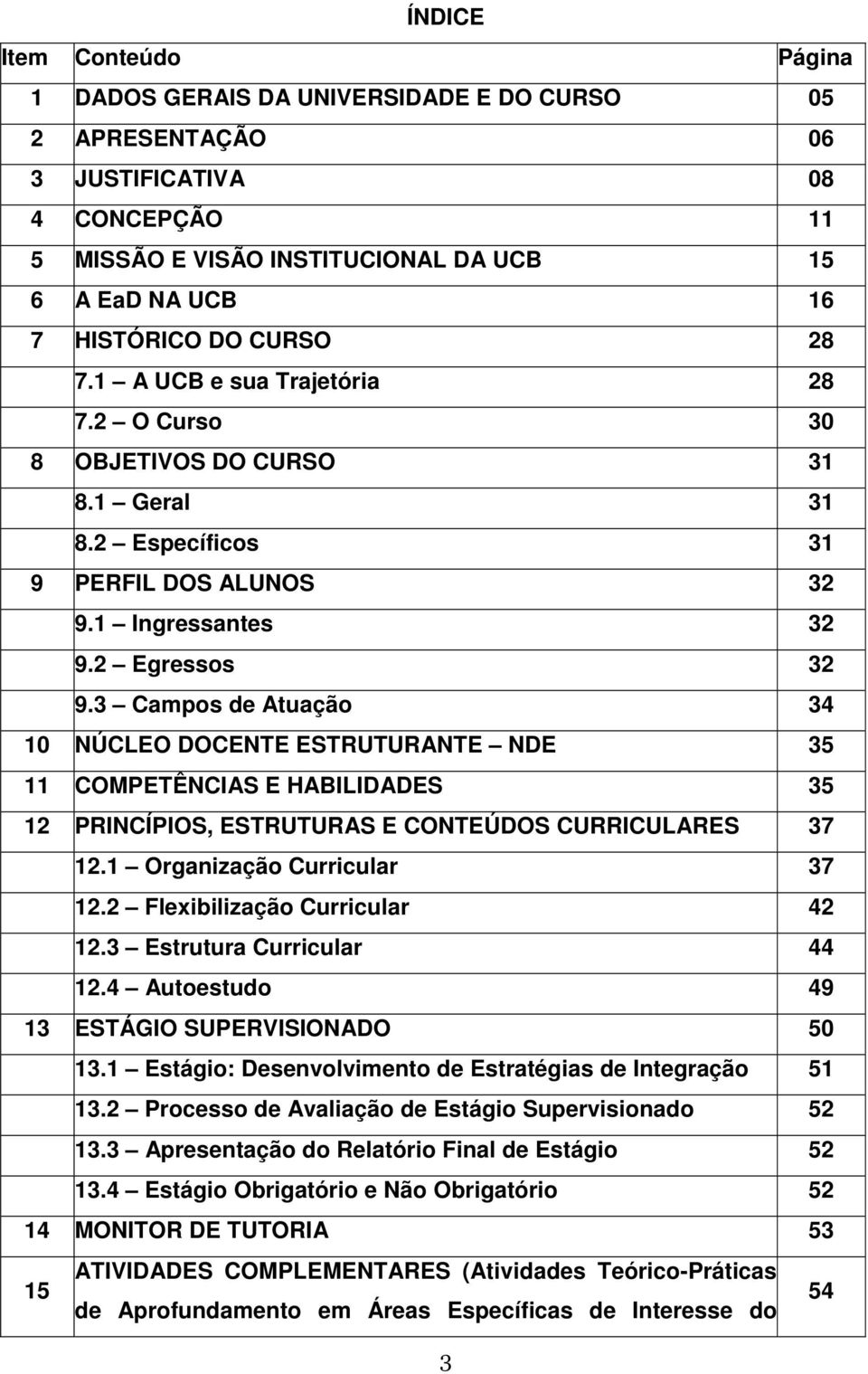 3 Campos de Atuação 34 10 NÚCLEO DOCENTE ESTRUTURANTE NDE 35 11 COMPETÊNCIAS E HABILIDADES 35 12 PRINCÍPIOS, ESTRUTURAS E CONTEÚDOS CURRICULARES 37 12.1 Organização Curricular 37 12.