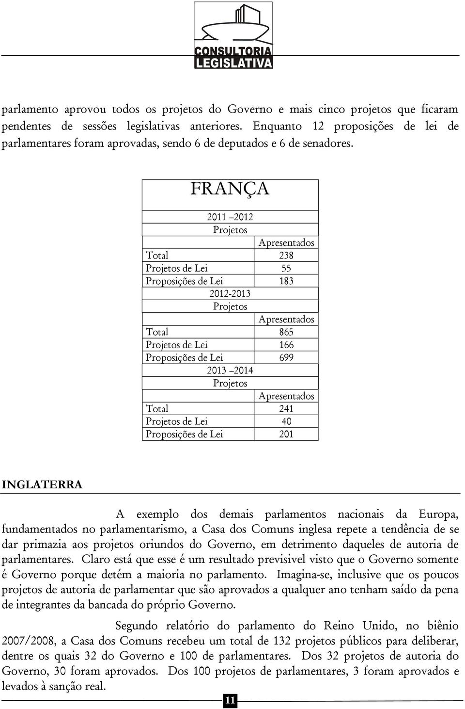 FRANÇA 2011 2012 Projetos Apresentados Total 238 Projetos de Lei 55 Proposições de Lei 183 2012-2013 Projetos Apresentados Total 865 Projetos de Lei 166 Proposições de Lei 699 2013 2014 Projetos