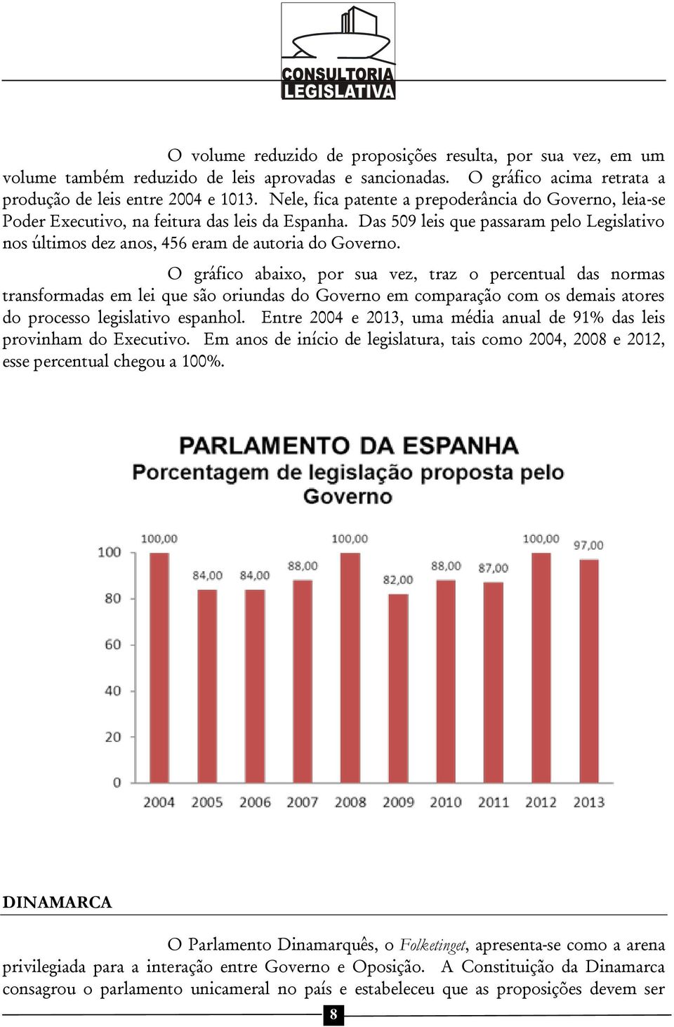 O gráfico abaixo, por sua vez, traz o percentual das normas transformadas em lei que são oriundas do Governo em comparação com os demais atores do processo legislativo espanhol.