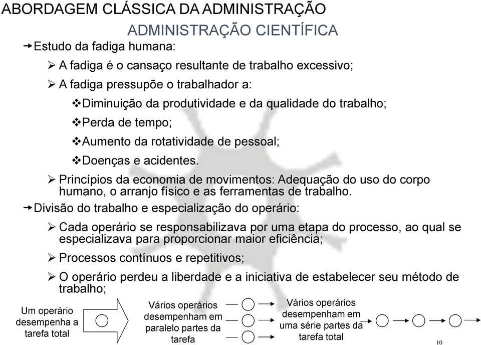 Divisão do trabalho e especialização do operário: Cada operário se responsabilizava por uma etapa do processo, ao qual se especializava para proporcionar maior eficiência; Processos contínuos e