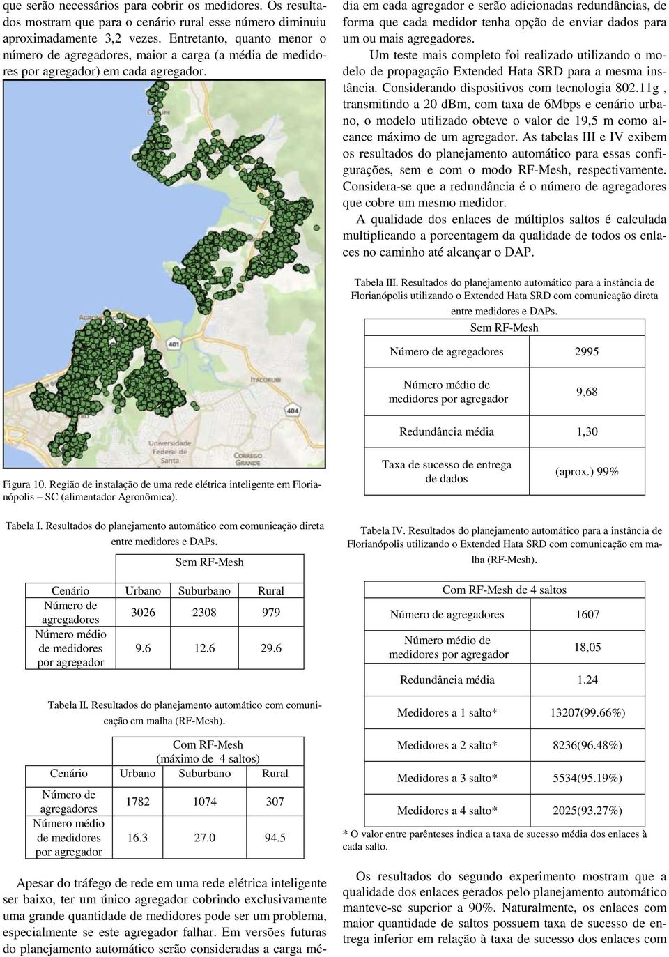 Apesar do tráfego de rede em uma rede elétrica inteligente ser baixo, ter um único agregador cobrindo exclusivamente uma grande quantidade de medidores pode ser um problema, especialmente se este