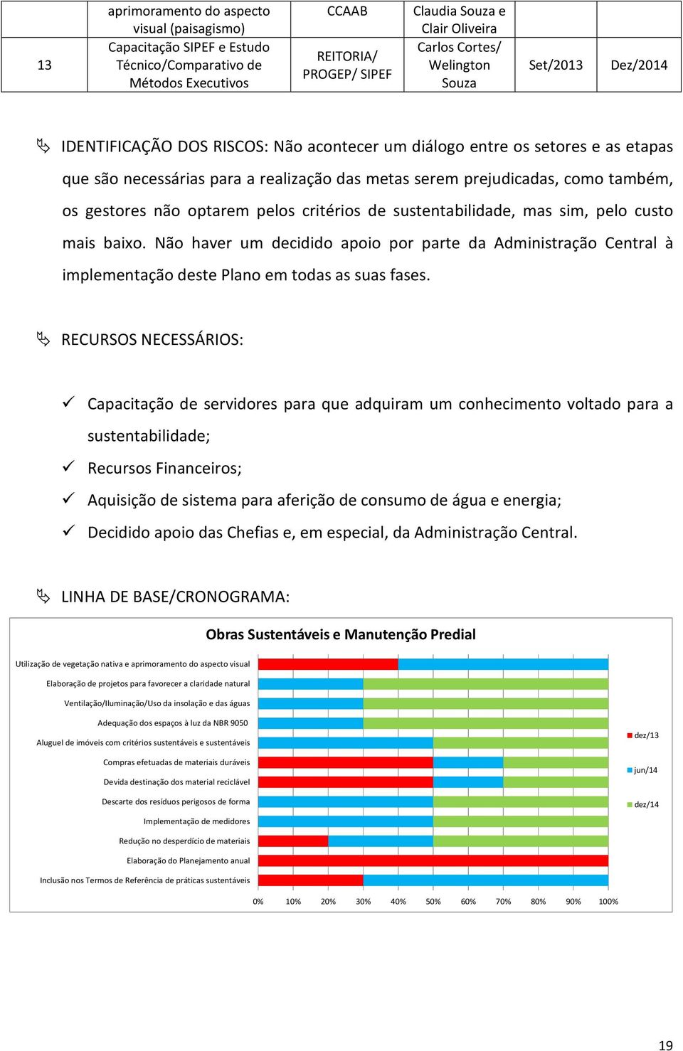 gestores não optarem pelos critérios de sustentabilidade, mas sim, pelo custo mais baixo.