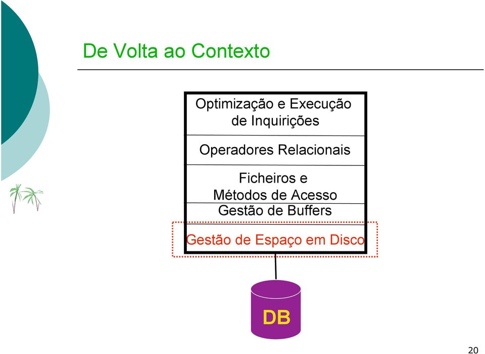 Relacionais Ficheiros e Métodos de