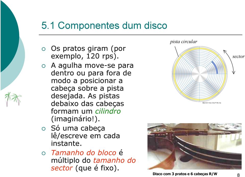 As pistas debaixo das cabeças formam um cilindro (imaginário!).