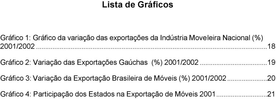 ..18 Gráfico 2: Variação das Exportações Gaúchas (%) 2001/2002.