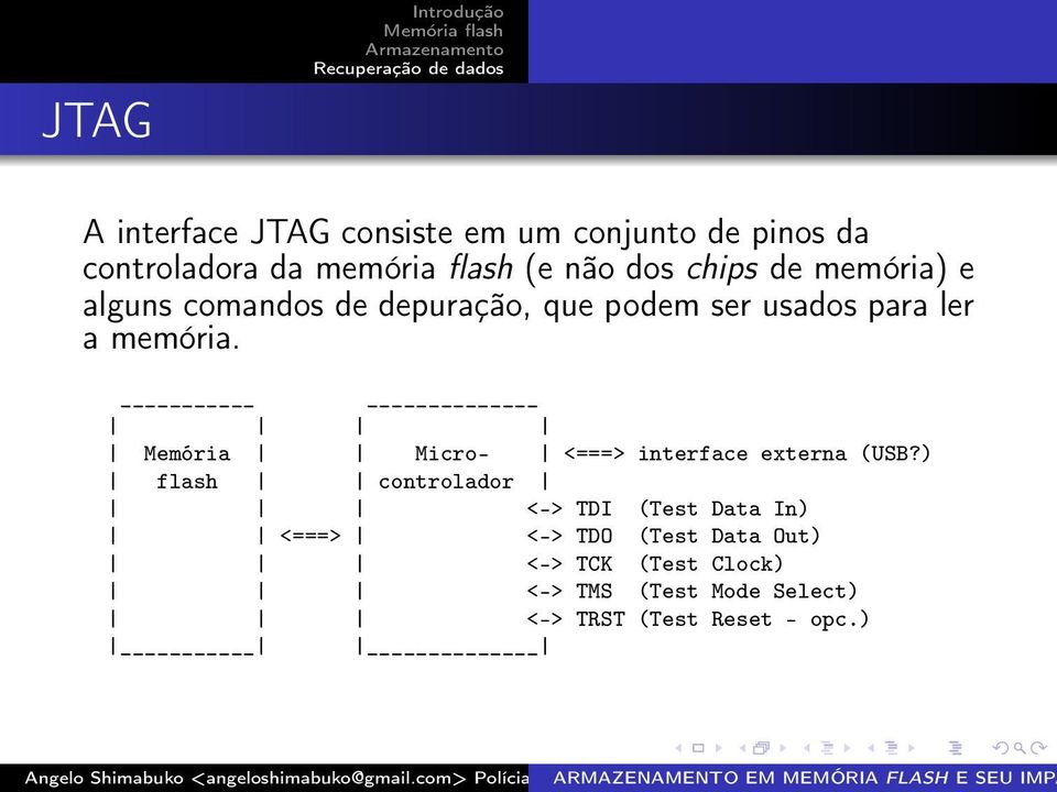 memória. Memória Micro- <===> interface externa (USB?