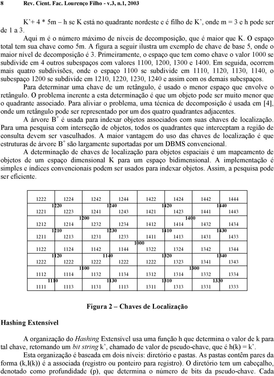 A figura a seguir ilustra um exemplo de chave de base 5, onde o maior nível de decomposição é 3.