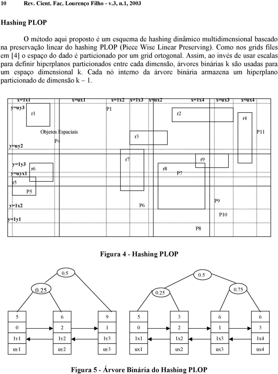 Como nos grids files em [4] o espaço do dado é particionado por um grid ortogonal.