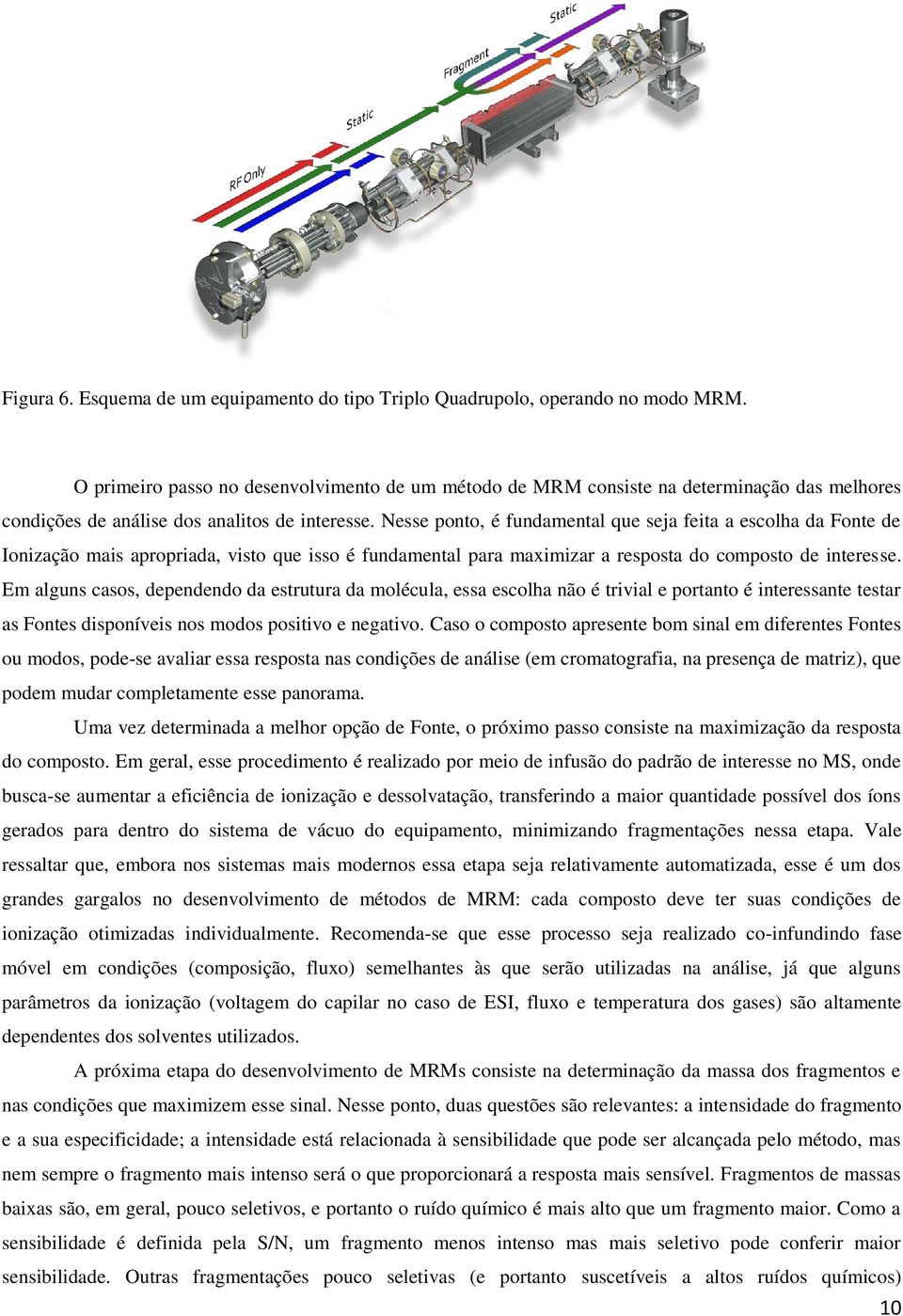 Nesse ponto, é fundamental que seja feita a escolha da Fonte de Ionização mais apropriada, visto que isso é fundamental para maximizar a resposta do composto de interesse.