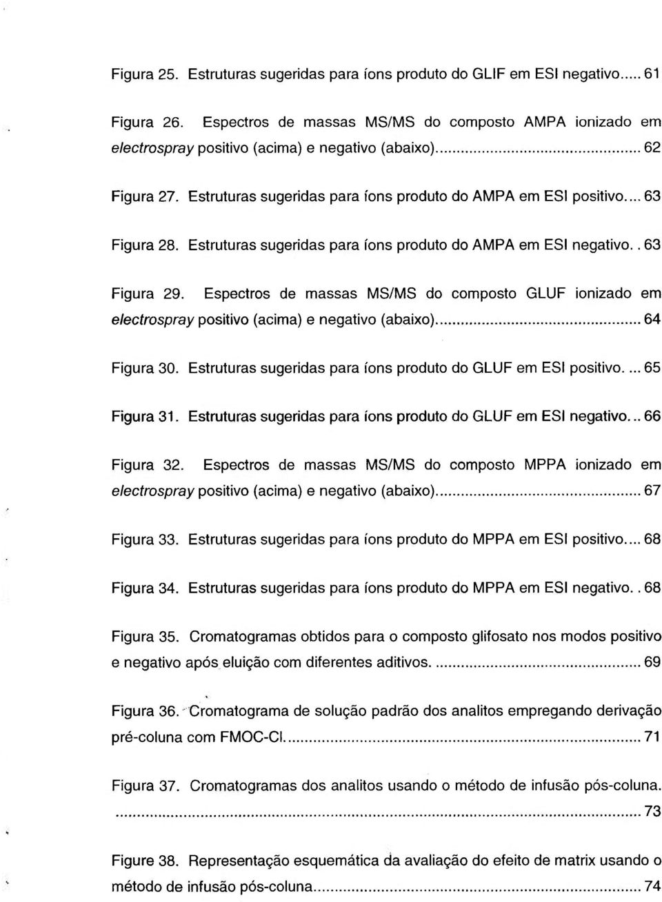 Estruturas sugeridas para íons produto do AMPA em ESI negativo.. 63 Figura 29. Espectros de massas MS/MS do composto GLUF ionizado em electrospray positivo (acima) e negativo (abaixo) 64 Figura 30.