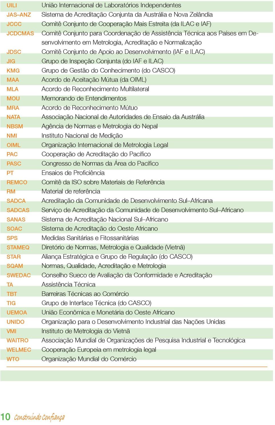 de Assistência Técnica aos Países em Desenvolvimento em Metrologia, Acreditação e Normalização Comitê Conjunto de Apoio ao Desenvolvimento (IAF e ILAC) Grupo de Inspeção Conjunta (do IAF e ILAC)