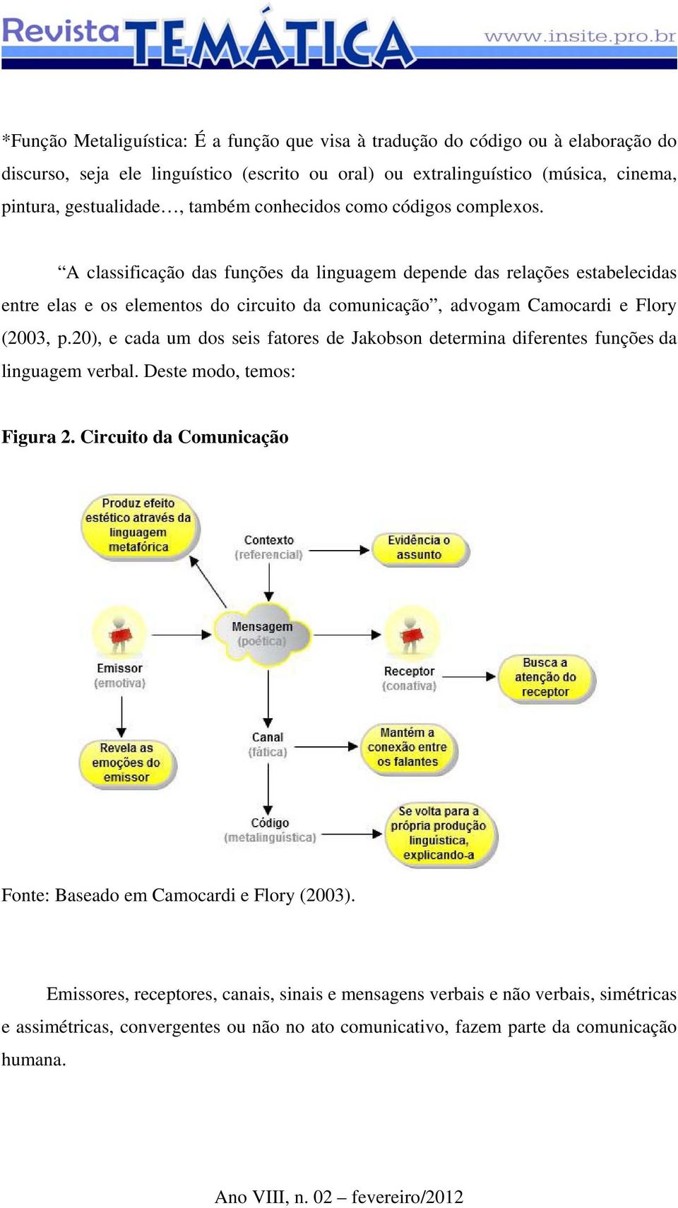 A classificação das funções da linguagem depende das relações estabelecidas entre elas e os elementos do circuito da comunicação, advogam Camocardi e Flory (2003, p.