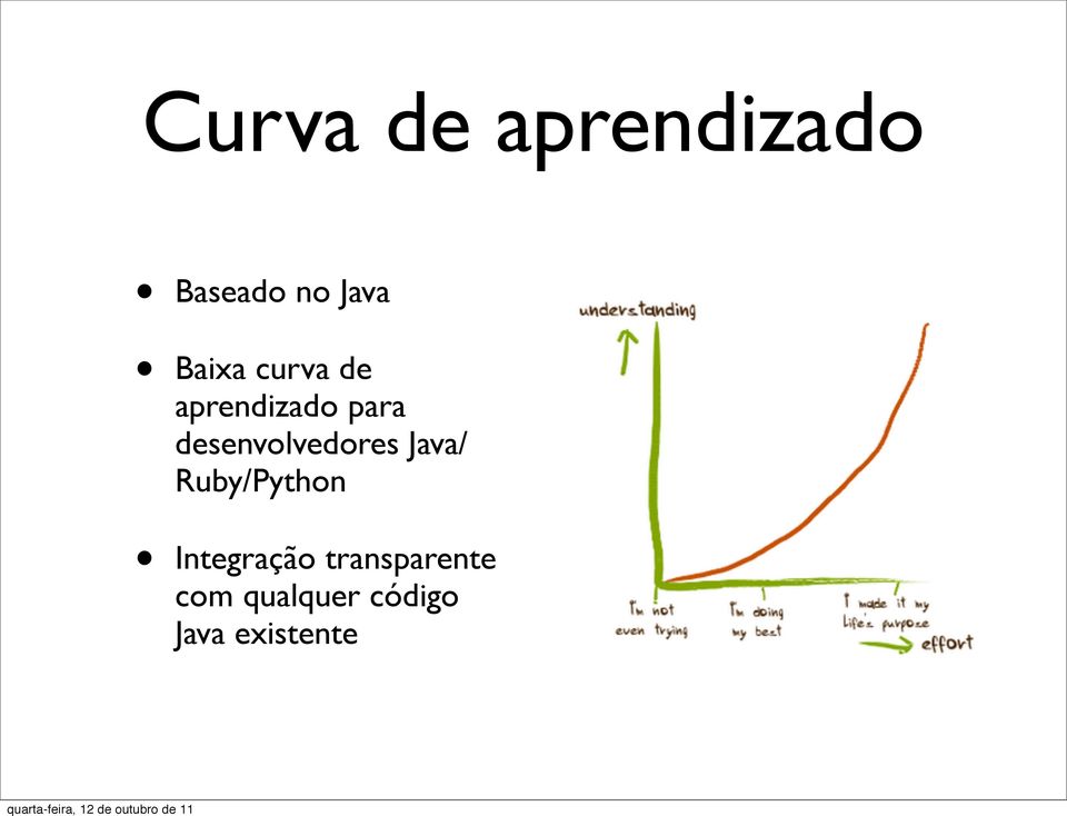 desenvolvedores Java/ Ruby/Python