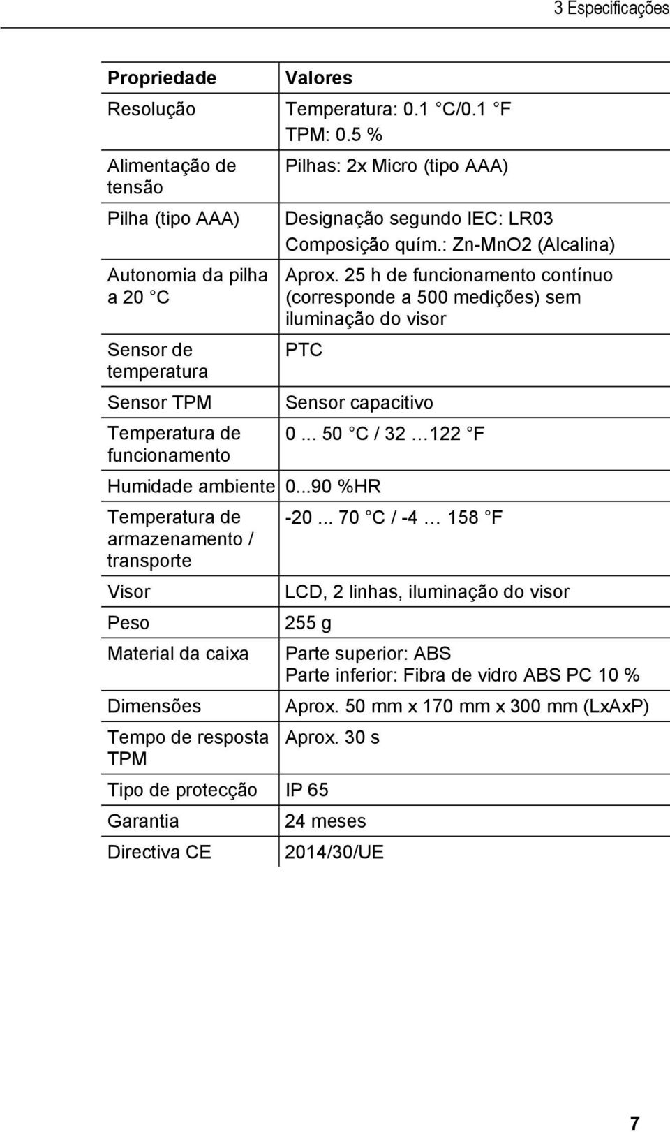 quím.: Zn-MnO2 (Alcalina) Aprox. 25 h de funcionamento contínuo (corresponde a 500 medições) sem iluminação do visor PTC Sensor capacitivo Humidade ambiente 0.