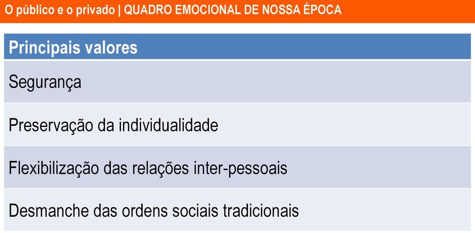 individualidade Flexibilização das relações