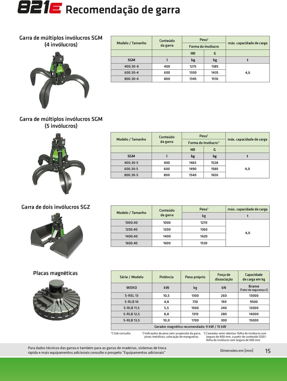 capacidade de carga HO G SGM l kg kg t 400.30-5 400 1465 1528 600.30-5 600 1490 1580 4,0 800.30-5 800 1540 1650 Garra de dois invólucros SGZ Conteúdo Peso 1 Modelo / Tamanho da garra kg 1000.