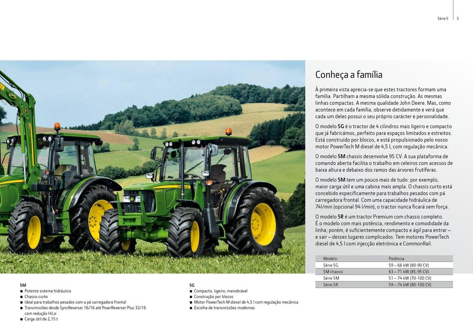 O modelo 5G é o tractor de 4 cilindros mais ligeiro e compacto que já fabricámos, perfeito para espaços limitados e estreitos.