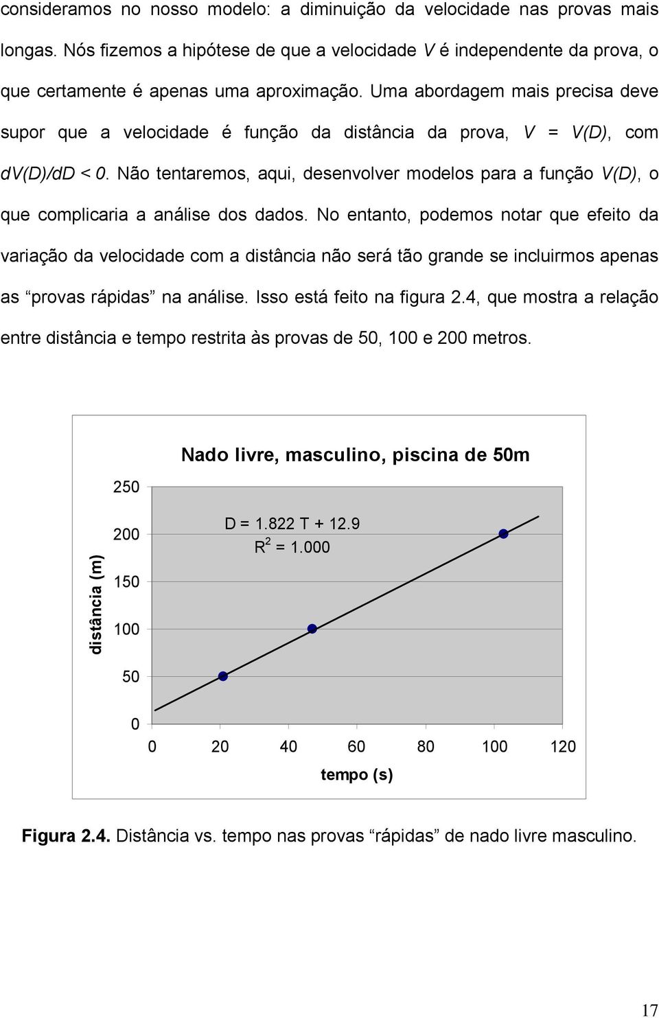 Não tentaremos, aqui, desenvolver modelos para a função V(D), o que complicaria a análise dos dados.