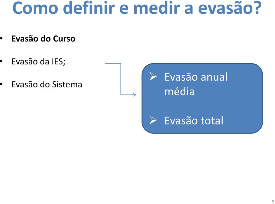 Evasão do Curso Evasão da