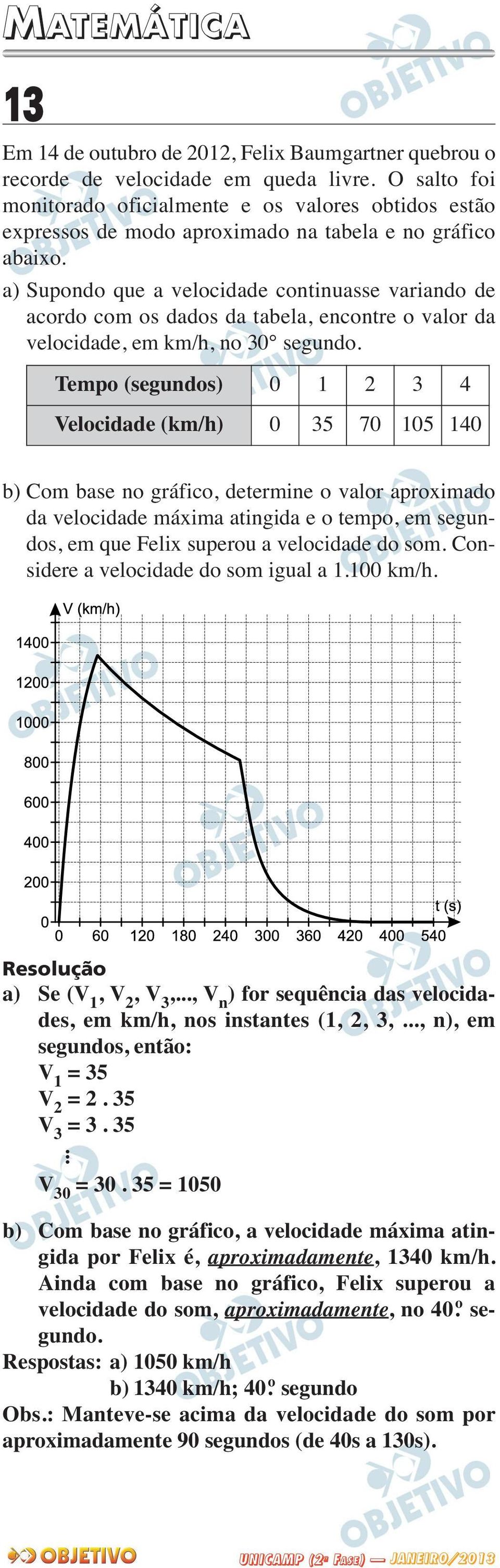 a) Supondo que a velocidade continuasse variando de acordo com os dados da tabela, encontre o valor da velocidade, em km/h, no 30 segundo.