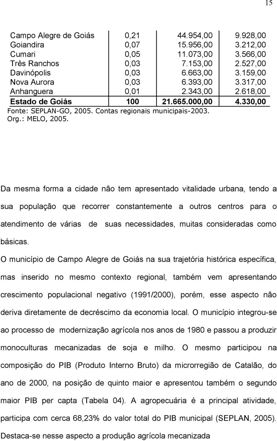 Da mesma forma a cidade não tem apresentado vitalidade urbana, tendo a sua população que recorrer constantemente a outros centros para o atendimento de várias de suas necessidades, muitas