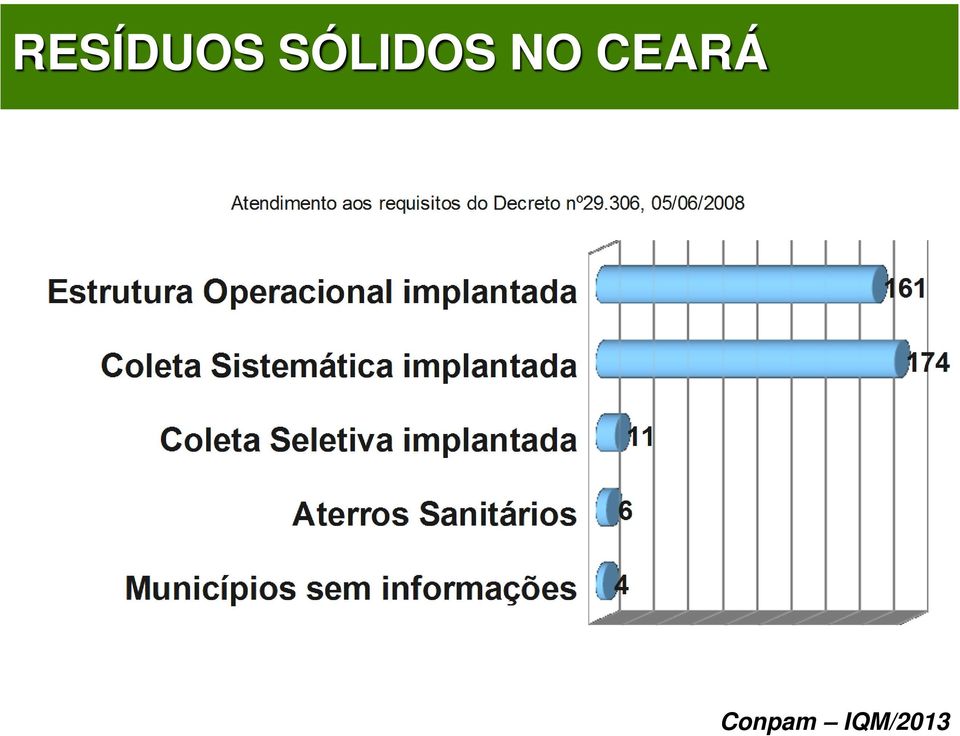 CEARÁ