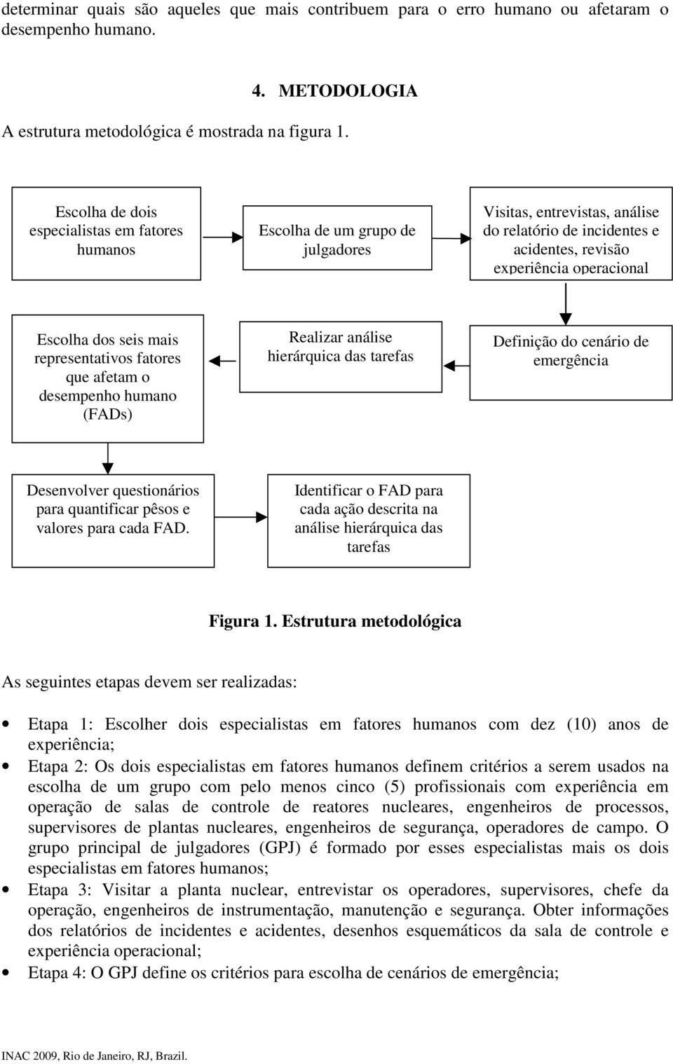 seis mais representativos fatores que afetam o desempenho humano (FADs) Realizar análise hierárquica das tarefas Definição do cenário de emergência Desenvolver questionários para quantificar pêsos e