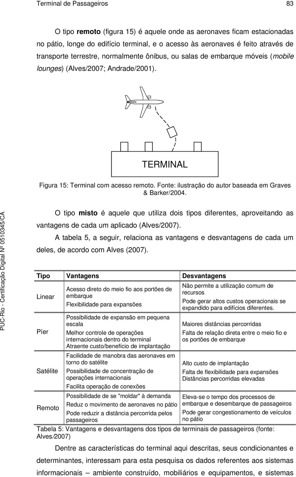 Fonte: ilustração do autor baseada em Graves & Barker/2004. O tipo misto é aquele que utiliza dois tipos diferentes, aproveitando as vantagens de cada um aplicado (Alves/2007).