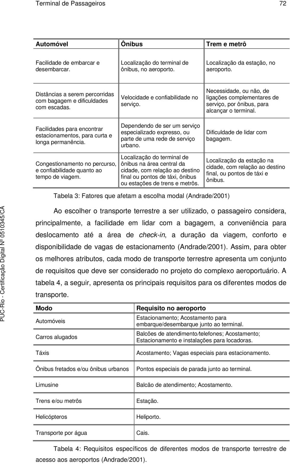 Congestionamento no percurso, e confiabilidade quanto ao tempo de viagem. Velocidade e confiabilidade no serviço.