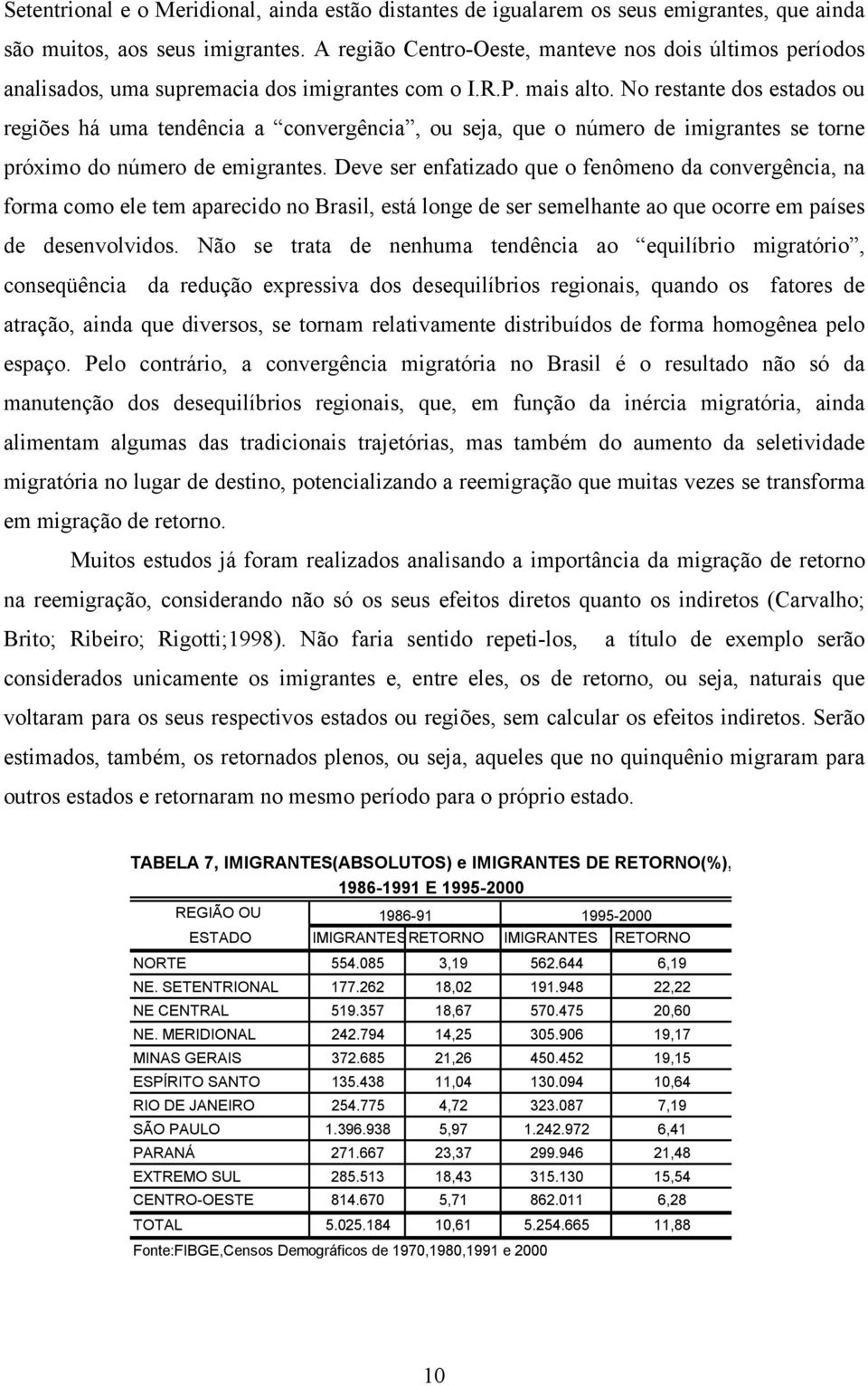 No restante dos estados ou regiões há uma tendência a convergência, ou seja, que o número de imigrantes se torne próximo do número de emigrantes.