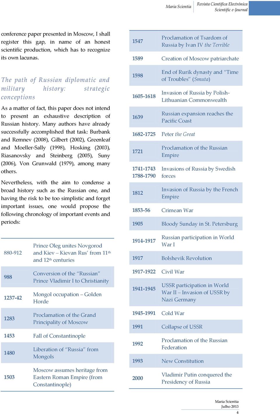 Many authors have already successfully accomplished that task: Burbank and Remnev (2008), Gilbert (2002), Greenleaf and Moeller-Sally (1998), Hosking (2003), Riasanovsky and Steinberg (2005), Suny