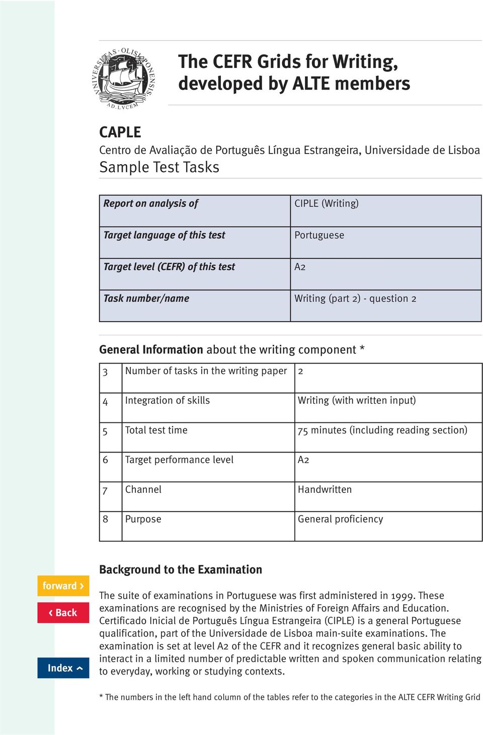 paper 2 4 Integration of skills Writing (with written input) 5 Total test time 75 minutes (including reading section) 6 Target performance level A2 7 Channel Handwritten 8 Purpose General proficiency