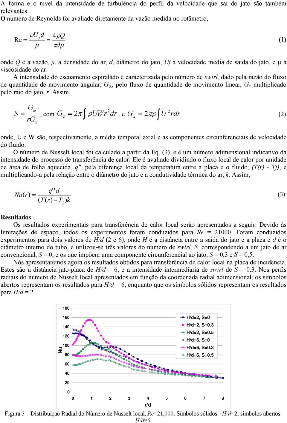 jato, e µ a viscosidade do ar.