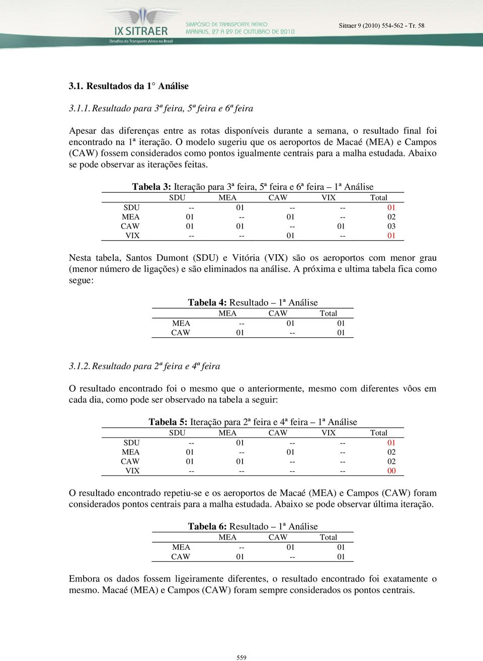 Tabela 3: Iteração para 3ª feira, 5ª feira e 6ª feira 1ª Análise SDU MEA CAW VIX Total SDU -- 01 -- -- 01 MEA 01 -- 01 -- 02 CAW 01 01 -- 01 03 VIX -- -- 01 -- 01 Nesta tabela, Santos Dumont (SDU) e