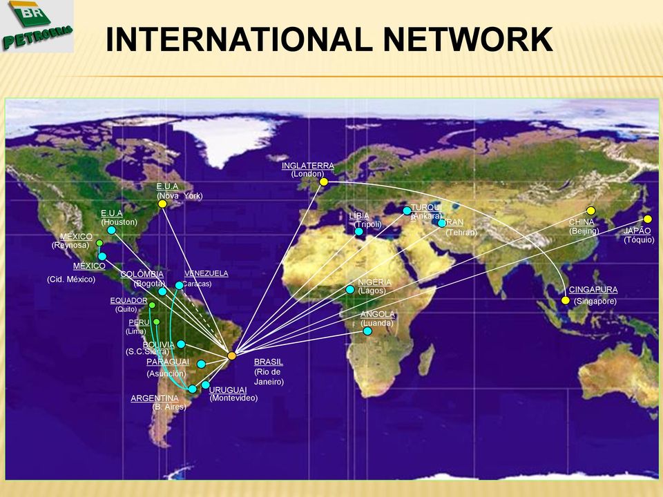 A (Nova York) INGLATERRA (London) LÍBIA (Tripoli) TURQUI A (Ankara) IRAN (Tehran) CHINA (Beijing) JAPÃO