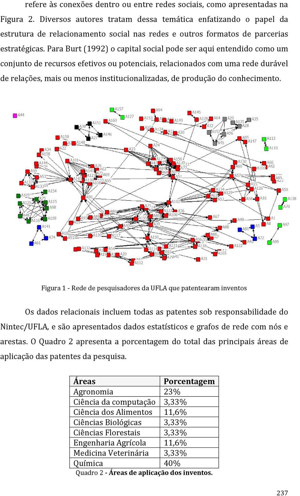 Para Burt (1992) o capital social pode ser aqui entendido como um conjunto de recursos efetivos ou potenciais, relacionados com uma rede durável de relações, mais ou menos institucionalizadas, de